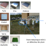 INOGEV : mesure du dépôt sec atmosphérique